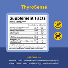 Natural Factors ThyroSense daily-dose box communicates two easy-to-follow capsules daily.