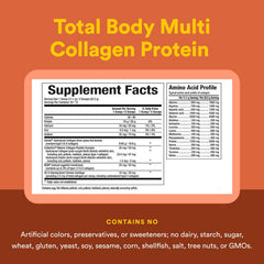 Natural Factors Total Body Multi Collagen hyaluronic acid graphic indicating hydration support