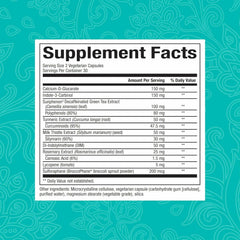 EstroSense capsules close-up highlighting non-GMO formula.