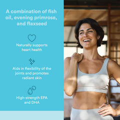 RxOmega-3 softgels by Natural Factors for easy daily intake