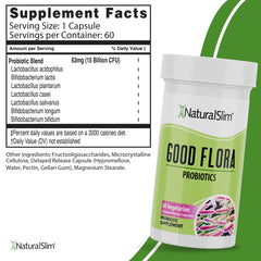 NaturalSlim acid-resistant capsules closeup showing probiotic delivery.