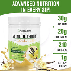 NaturalSlim hydrolyzed collagen label highlights high-quality protein