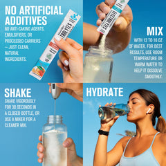 NaturalSlim prebiotic-fiber visual highlights 5,000 mg support for gut-friendly hydration