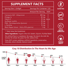 Nature Target CoQ10 bottle closeup highlighting L-Carnitine energy support
