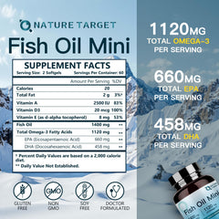 Nature Target Fish Oil Mini softgels close-up showing high-potency omega-3.