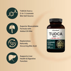 NatureBell bile salts capsule closeup shows taste-masked delivery for daily use.