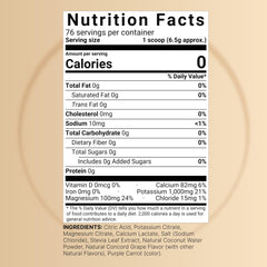 NatureBell Electrolytes Powder dissolving in water for quick hydration