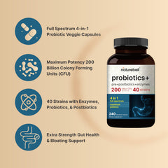 NatureBell bottle highlights 120 servings for long‑term daily use