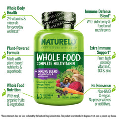 NATURELO elderberry and zinc blend close-up highlighting immune support.