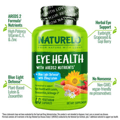 Naturelo Eye Vitamins AREDS2 capsules close-up emphasizing essential antioxidants.