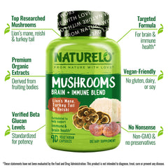 Naturelo label closeup shows organic mushroom ingredients and verified beta-glucan levels.