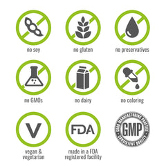 Naturelo Teen Multivitamin plant-based ingredients graphic emphasizing whole-food nutrition.