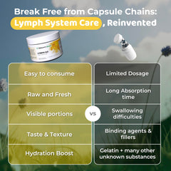 Nature's Blast Lymph Go bromelain blend close-up for nourishment.