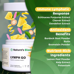 Nature's Blast Lymph Go label close-up with ingredients highlighted.