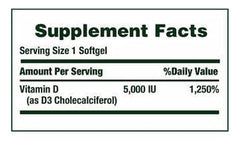 Close-up of rapid-release softgels delivering vitamin D3 for bone health.
