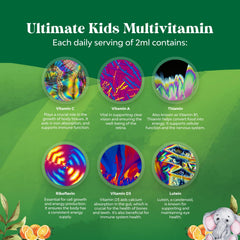 Natures Craft liquid multivitamin kids mixing with juice for easy daily use