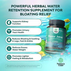 Natures Craft Water Away capsules closeup showing a strong diuretic blend.