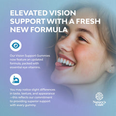 Gummies help guard eyes from blue light exposure during long computer sessions.