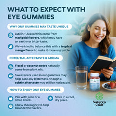 Zeaxanthin Plus Lutein gummies highlight visual sharpness and glare reduction during screen time.