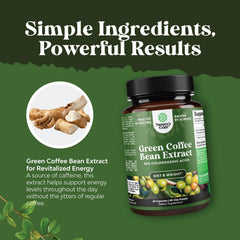 Natures Design Pure Green Coffee Bean Extract on-shelf display highlights high-grade ingredients