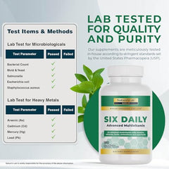 Nature's Lab Six Daily with CoQ10 and B vitamins supports daily energy production