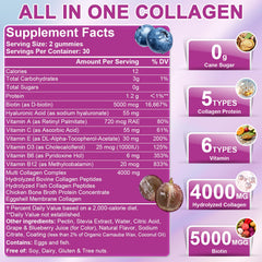 Closeup of Nature's live gummy label showing five collagen types and ingredients.