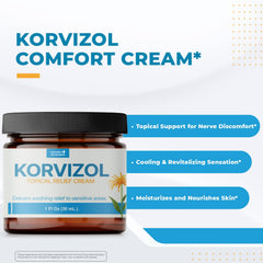 Nature's NutriWave Korvizol Comfort Cream cooling touch enhances daily comfort