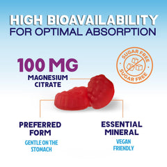 Nature's Peak magnesium citrate gummies label highlights the sugar-free formula.
