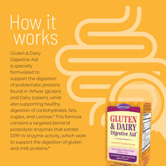 Nature's Secret DPP-IV enzyme blend capsules for gluten and milk protein digestion