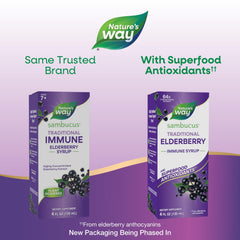 Close-up of Nature's Way Sambucus label highlights elderberry extract and anthocyanins.