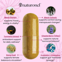 Naturonel Menofem Balance label highlighting the herbal blend.