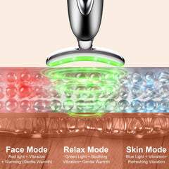 NeatLt three-light care modes display with red, green and blue options