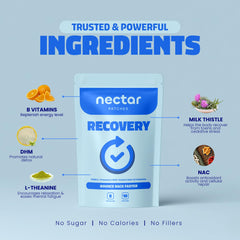 Nectar Recovery Patches packaging open revealing a 30-count kit