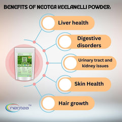 Neotea Bhumiamalaki powder scoop for convenient daily mixing