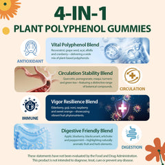 Nepeolithia Polyphenol Gummies closeup highlighting berry-flavored gummies for snacking