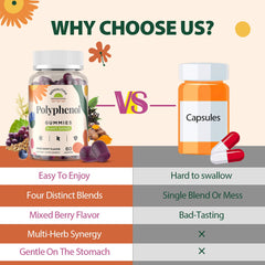 Nepeolithia Polyphenol Gummies label close-up showing gluten-free and dairy-free claims