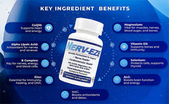 Nerv-Eze ingredient panel featuring CoQ10, B vitamins, zinc, magnesium for overall support.