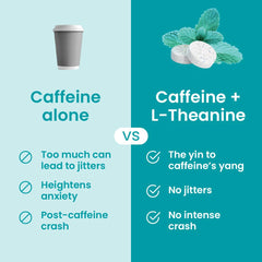 Neuro Mints ingredient label showing caffeine, L-theanine, and B vitamins.