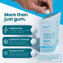 Neuro Memory & Focus Gum pack back showing ingredients and labels.