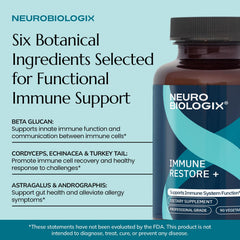 Neurobiologix Immune Restore+ mushroom blend visuals highlight cordyceps and turkey tail