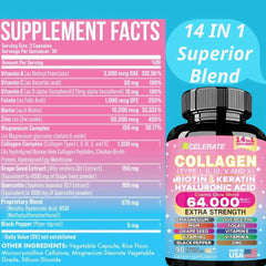 NeuVelleNutrition Joint and Bone Support with MSM Magnesium and Zinc