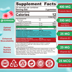 NEVISS GUMMIEJEL technology improves probiotic survival to the intestine