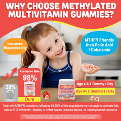 Neviss Kids Gummies close-up showing colorful texture and natural strawberry flavor.