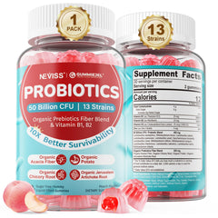NEVISS Probiotic + Prebiotic Gummies outer-inner layer design supports digestion