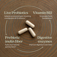 New Chapter All-Flora ultra-concentrated probiotics bottle suggests support for gas relief.
