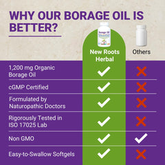 NEW ROOTS HERBAL borage oil label closeup with organic origin details