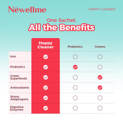 NEWELLME Happy Cleaner Super Greens Berry Pack with tangy flavor variety