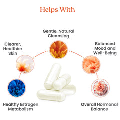 NewLife Naturals BioPerine boost image emphasizing absorption enhancement.