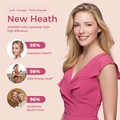 NEWOLITE NAD+ ingredients blend highlighting NAD+, Resveratrol, CoQ10 for wellness.