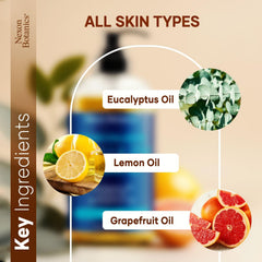 Nexon Botanics anti-cellulite oil on legs ready for massage